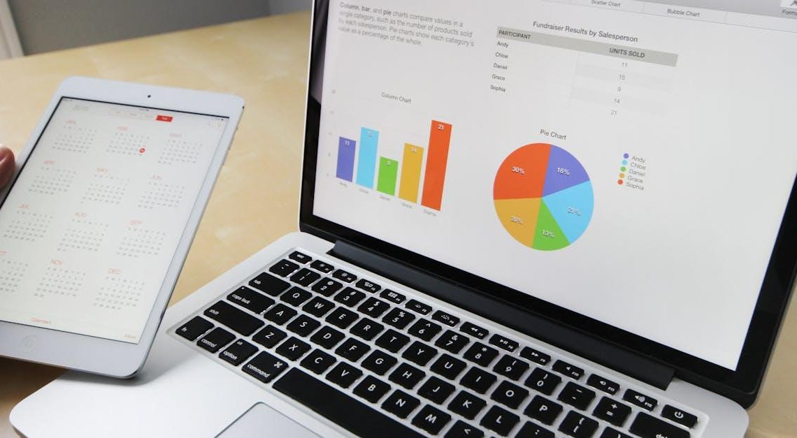 Den Ultimative Guide til WordPress Hosting Alt i Én: Spar Tid og Øg Sikkerheden